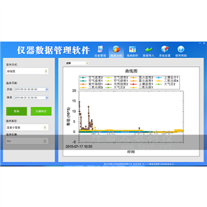 土壤水分溫度鹽分pH測定儀