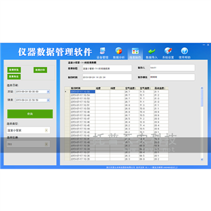 土壤水分溫度鹽分pH測定儀