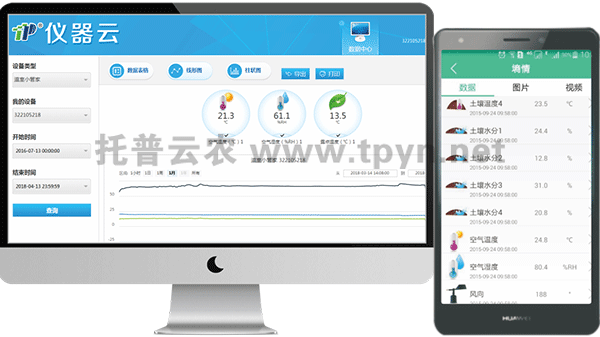 光合有效輻射計(jì)管理云平臺(tái)界面