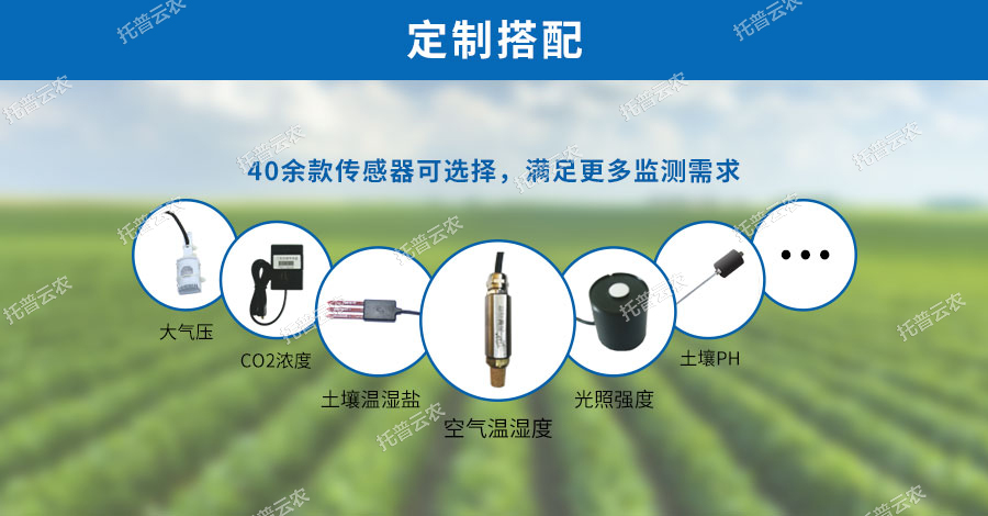 在線光合有效輻射測定儀可搭配其他傳感器