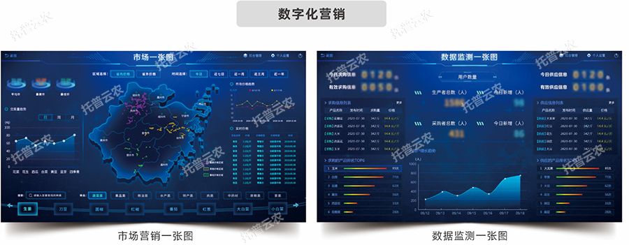 種賣一體