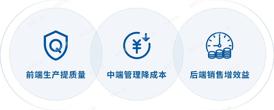 應(yīng)用價值