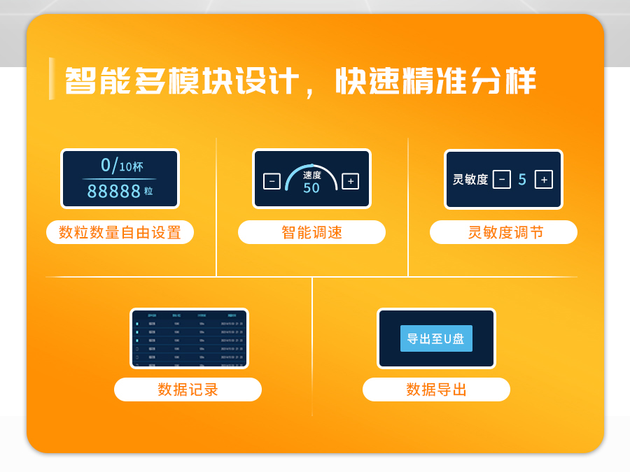 分樣型自動數(shù)粒儀